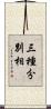 三種分別相 Scroll