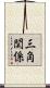 三角関係 Scroll
