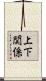 上下関係 Scroll