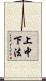上中下法 Scroll