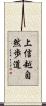 上信越自然歩道 Scroll