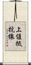 上値抵抗線 Scroll