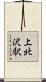 上北沢駅 Scroll