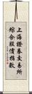 上海證券交易所綜合股價指數 Scroll