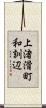 上渚滑町和訓辺 Scroll
