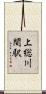 上総川間駅 Scroll