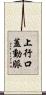 上行口蓋動脈 Scroll