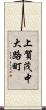 上賀茂中大路町 Scroll