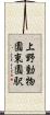 上野動物園東園駅 Scroll