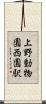 上野動物園西園駅 Scroll
