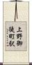 上野御徒町駅 Scroll