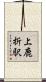 上鹿折駅 Scroll
