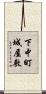 下中町城屋敷 Scroll