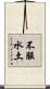 不服水土 Scroll