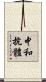 中和抗體 Scroll