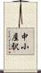 中小屋駅 Scroll