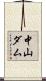 中山ダム Scroll