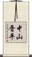 中山晋平 Scroll