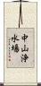 中山浄水場 Scroll