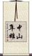 中山隼雄 Scroll
