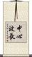 中心波長 Scroll