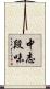 中志段味 Scroll