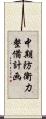 中期防衛力整備計画 Scroll
