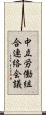 中立労働組合連絡会議 Scroll