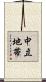 中立地帯 Scroll