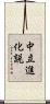 中立進化説 Scroll