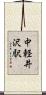 中軽井沢駅 Scroll