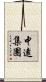 中遠集團 Scroll