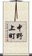 中野上町 Scroll