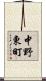 中野東町 Scroll