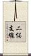 二俣支線 Scroll