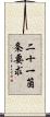 二十一箇条要求 Scroll