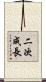 二次成長 Scroll