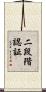 二段階認証 Scroll