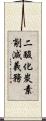 二酸化炭素削減義務 Scroll