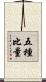 五種比量 Scroll