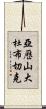 亞歷山大·杜布切克 Scroll