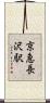 京急長沢駅 Scroll