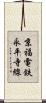 京福電鉄永平寺線 Scroll
