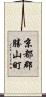 京都郡勝山町 Scroll