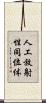 人工放射性同位体 Scroll
