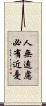 人無遠慮，必有近憂 Scroll