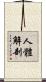人體解剖 Scroll