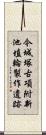 今城塚古項附新池埴輪製作遺跡 Scroll