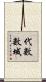 代數數域 Scroll
