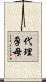 代理孕母 Scroll